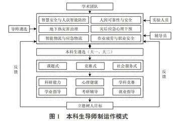 新时代背景下高校本科生导师制培养实践探索