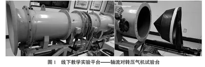 叶轮机械综合实验课线上线下混合教学探索与实践