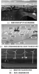 工程实践教学和考评创新在船舶与海洋工程环境载荷课程中的应用