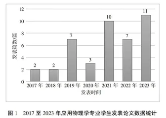 “专业课+科研训练”科教融合教学模式改革实践