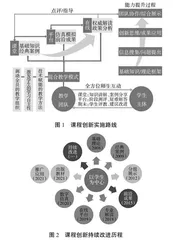 技术赋能的任务协作式教学模式应用与实践