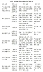 基于全链条的数字赋能校企合作人才培育创新模式