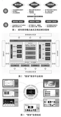 生物化学课程“数智”教学改革探索与实践
