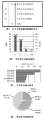 国际化背景下经济学类课程教学改革研究