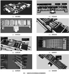 基于数字孪生平台的建筑能源设备系统运维课程建设