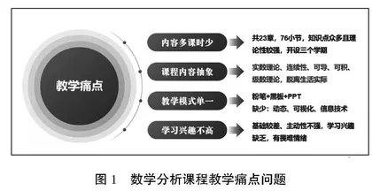 “强基、厚能、培优”锚定应用新人才