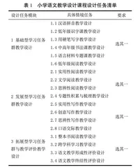 “情境·实践·反思”型学科课程与教学论教学模式探索