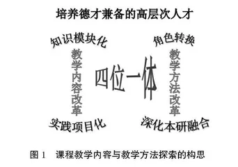 党的二十大精神指引航空航天类教学的实践探索
