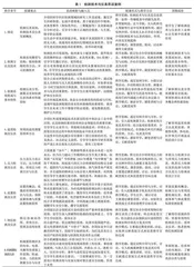 检测技术与仪表课程思政案例库设计