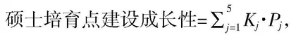 基于多因素耦合分析的地方新申硕高校学位培育点建设成效及成长性评价