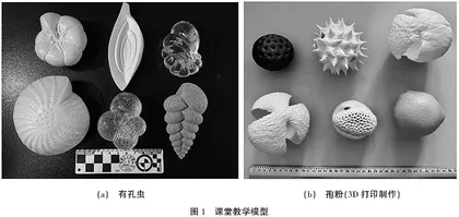 海洋微体古生物学课程教学内容构建与教学方式改革