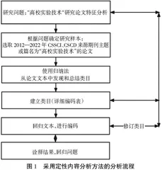 “高校实验技术”研究现状及特征分析