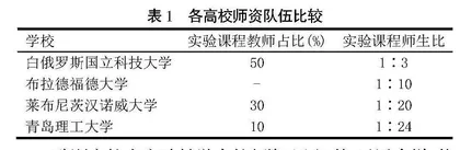 中欧高校土木工程专业实验教学差异研究