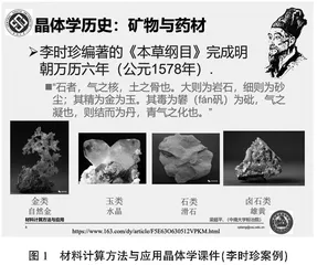 认识“矛盾”