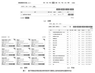 新教学模式下电气工程类学科前沿课程教学设计案例