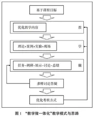 安全人机学课程“教学做一体化”教学模式探索与实践