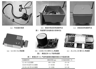 工程教育认证中复杂工程问题解析