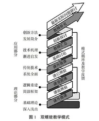 基于“海贝云课堂”的双螺旋模式翻转课堂设计