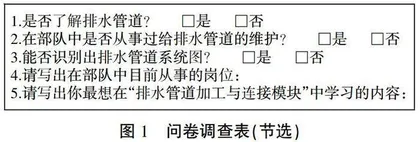 技能型军士实践课程教学设计与实践