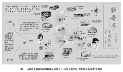 中国传统戏曲数字化平台建设与网络发布
