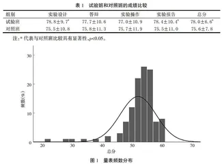 云班课在探索性实验教学中的应用研究