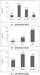 农业院校科研团队分类评价对策与思考