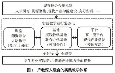 柔性化育人视角下地方院校商科专业教学管理问题及对策研究