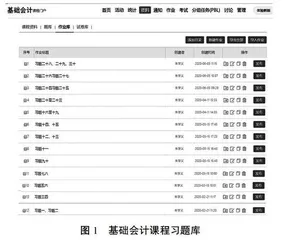基于线上匹配平台的习题自动处理设计与实践