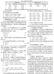 本科生导师制满意度影响因素及改革策略研究 