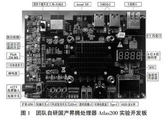 基于国产昇腾处理器的教学改革与实践