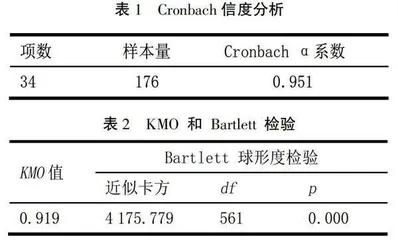 大学生英语学习动机减退的比较研究