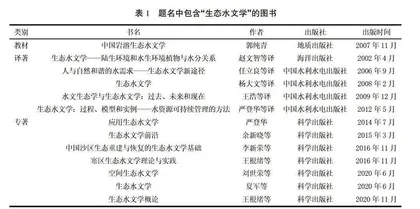 新工科背景下新兴交叉学科教学内容及思政元素设计