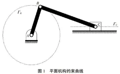 机械优化设计课程案例引导式教学探究