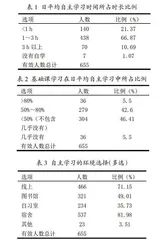 “互联网+”视域下提升大学生思政课自主学习能力探究