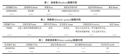 融合中华优秀文化 探索专业课程思政