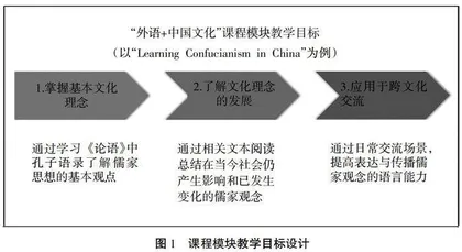 跨文化素养融入高校人文课程的家国情怀培育路径探析