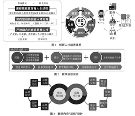 产教融合型品牌策划课程建设研究与实践