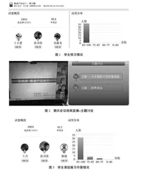 地方应用型本科院校专业选修课教学改革