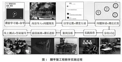 基于“两性一度”的土木工程施工一流课程建设探索