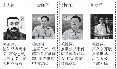 中国心 少年行