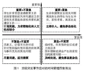 初中班主任应对班级突发事件的策略