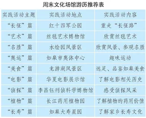 “双减”模式下的“三乐”实践教育研究