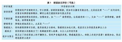 声音的力量：初中语文朗读教学策略探析