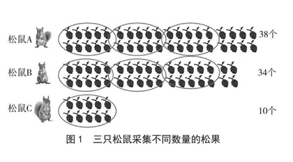 境脉教学：数学课堂一种从应然走向实然的意义表达
