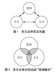 走向深度学习的语文课堂教学对话策略