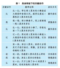 真实情境下小学生量感培养的研究