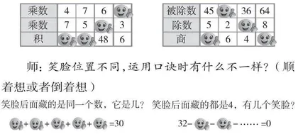 “三习”构建：指向复习课育人价值的实践例析