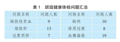 数据思维训练在初中生物教学中的有效渗透