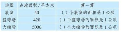 结构·联结·固化：小学高年段量感培养的行与思