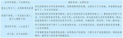 浅析合理情绪疗法在学习压力个案中的应用